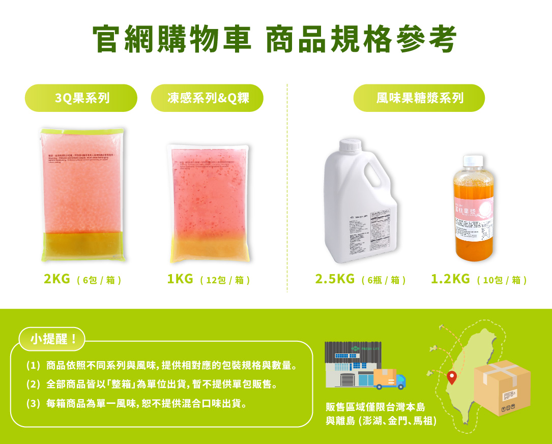 購物車商品規格圖